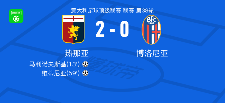 向那座奖杯 向那座奖杯