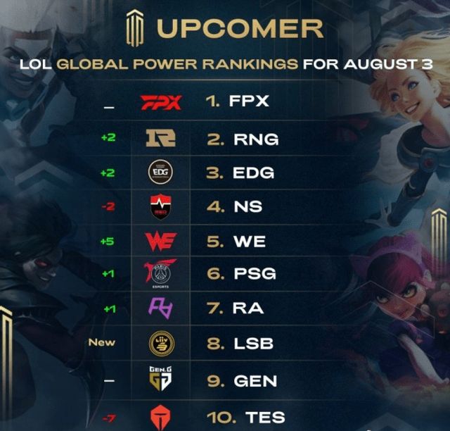 解释了为何 解释了为何